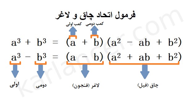 فرمول اتحاد چاق و لاغر