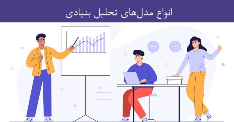 تحلیل بنیادی
