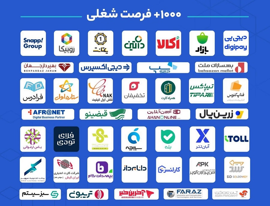 شرکت کنندگان نمایشگاه کسب و کار