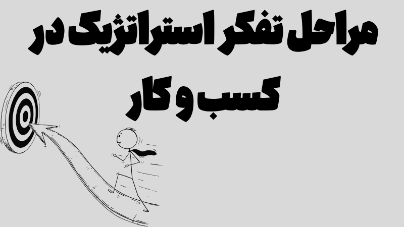 تفکر استراتژیک در کسب و کار
