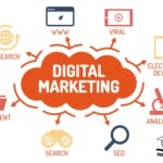miladmarketing
