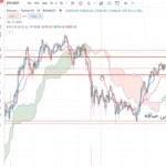 merajtrader